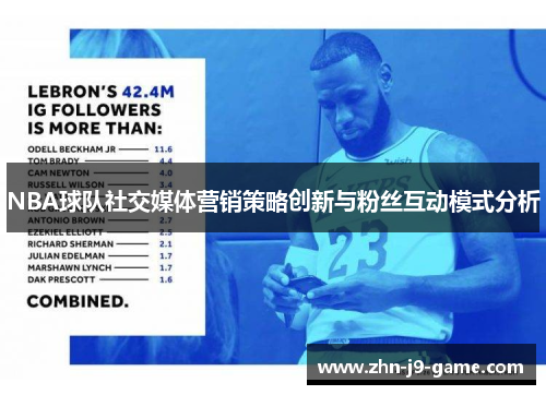 NBA球队社交媒体营销策略创新与粉丝互动模式分析 NBA球队社交媒体营销策略创新与粉丝互动模式分析