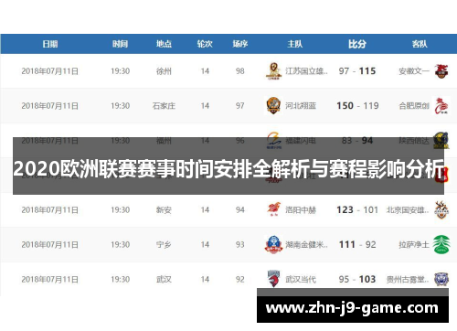 2020欧洲联赛赛事时间安排全解析与赛程影响分析 2020欧洲联赛赛事时间安排全解析与赛程影响分析