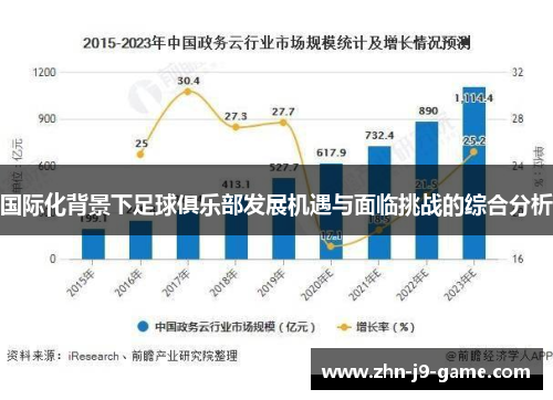 国际化背景下足球俱乐部发展机遇与面临挑战的综合分析 国际化背景下足球俱乐部发展机遇与面临挑战的综合分析