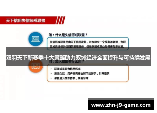 双羽天下新赛季十大策略助力双城经济全面提升与可持续发展 双羽天下新赛季十大策略助力双城经济全面提升与可持续发展