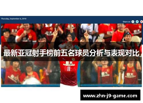 最新亚冠射手榜前五名球员分析与表现对比 最新亚冠射手榜前五名球员分析与表现对比