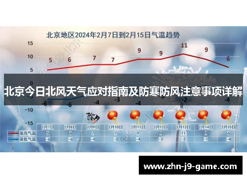 北京今日北风天气应对指南及防寒防风注意事项详解 北京今日北风天气应对指南及防寒防风注意事项详解
