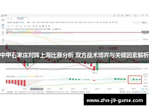 中甲石家庄对阵上海比赛分析 双方战术博弈与关键因素解析 中甲石家庄对阵上海比赛分析 双方战术博弈与关键因素解析