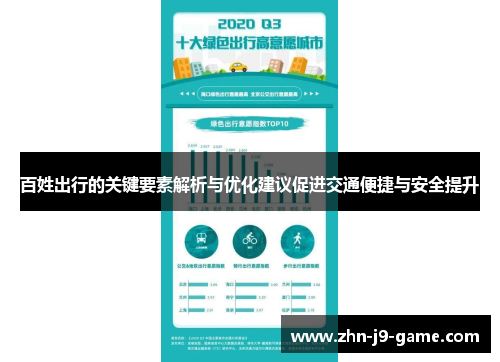 百姓出行的关键要素解析与优化建议促进交通便捷与安全提升 百姓出行的关键要素解析与优化建议促进交通便捷与安全提升