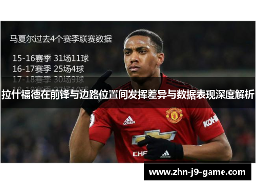 拉什福德在前锋与边路位置间发挥差异与数据表现深度解析 拉什福德在前锋与边路位置间发挥差异与数据表现深度解析