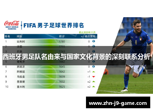 西班牙男足队名由来与国家文化背景的深刻联系分析 西班牙男足队名由来与国家文化背景的深刻联系分析