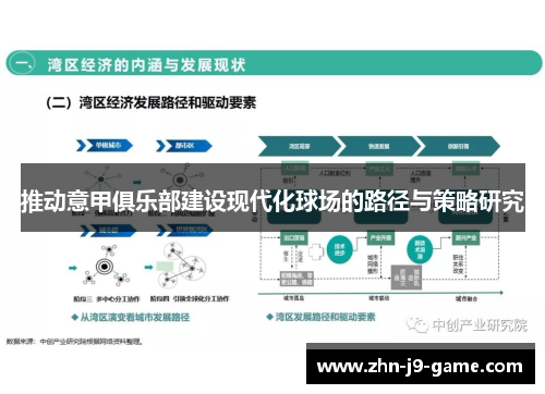 推动意甲俱乐部建设现代化球场的路径与策略研究 推动意甲俱乐部建设现代化球场的路径与策略研究