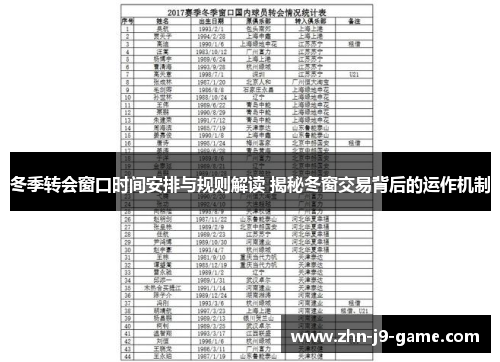 冬季转会窗口时间安排与规则解读 揭秘冬窗交易背后的运作机制 冬季转会窗口时间安排与规则解读 揭秘冬窗交易背后的运作机制
