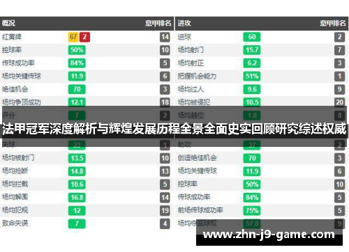 法甲冠军深度解析与辉煌发展历程全景全面史实回顾研究综述权威