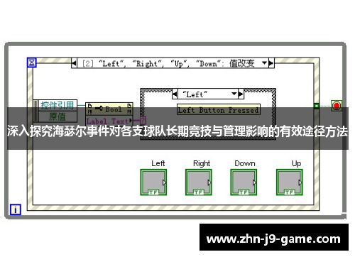 深入探究海瑟尔事件对各支球队长期竞技与管理影响的有效途径方法