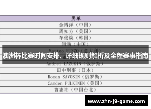 澳洲杯比赛时间安排、详细规则解析及全程赛事指南